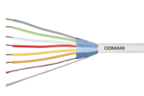 Alarmkabels Flexibel PVC