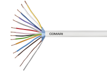 Alarmkabel 12x0,22mm&sup2; B2ca-s1,d0,a1Halogeenvrij