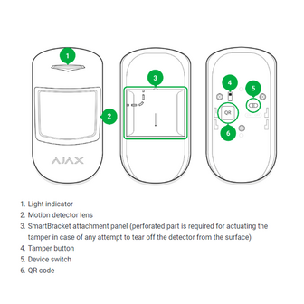 Ajax MotionProtect, zwart, draadloze passief infrarood detector