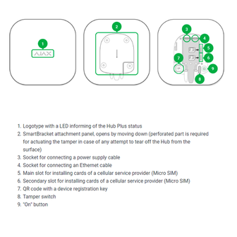 Ajax Hub+, wit, met 2 x GSM, WiFi en LAN communicatie