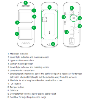 Ajax Motion Protect Outdoor Jwlr WH, PIR IP55