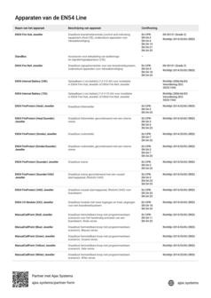 Ajax EN54 FireProtect (H/Sound)- B