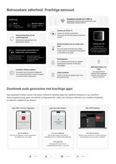 Ajax EN54 FireProtect (Sound/VAD)-W