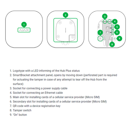 Ajax Hub+, wit, met 2 x GSM, WiFi en LAN communicatie