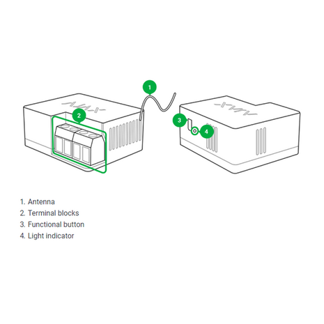 Ajax WallSwitch draadloze schakelunit voor inbouw