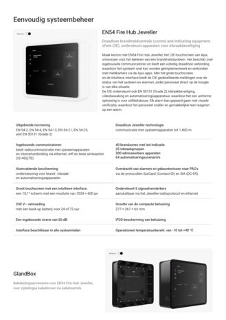 Ajax EN54 Fire Hub-B